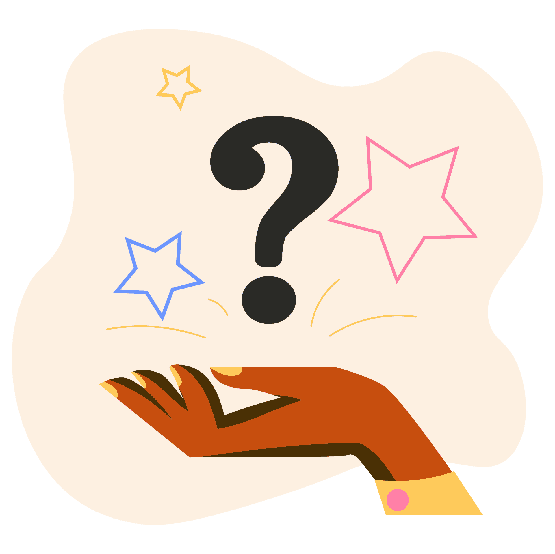 Divergeren en convergeren